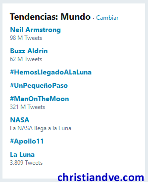 Trending topic mundiales con la llegada del hombre a la Luna en Twitter