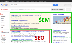 SEO versus SEM en Google
