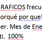 Cómo evitar 10 pequeños errores ortográficos frecuentes