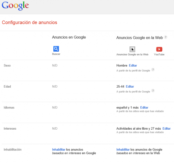 Configuración de anuncios de Google