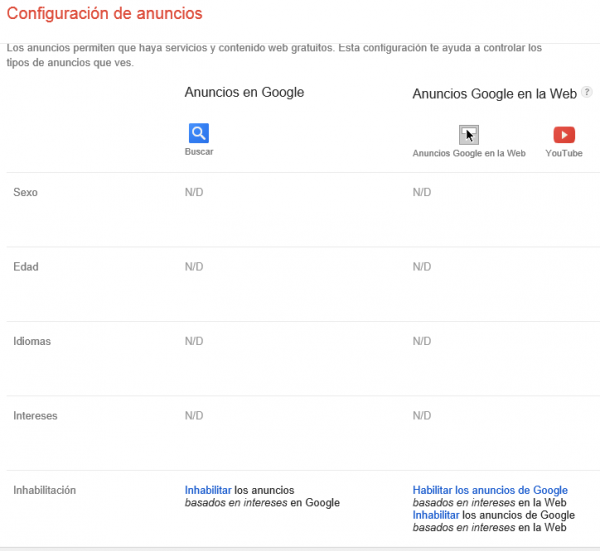 Configuración de los anuncios tras borrar la cookie de Google