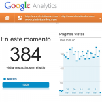 En analítica web lo menos importante es el número de visitas