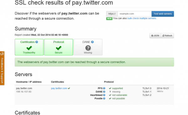 SSL check results para http://pay.twitter.com