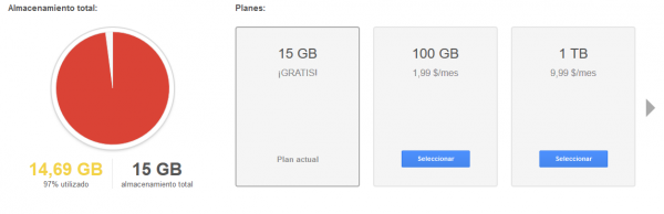 Opciones de almacenamiento en Google