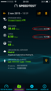 Resultados de la prueba de velocidad con 4G y consumo de datos realizado