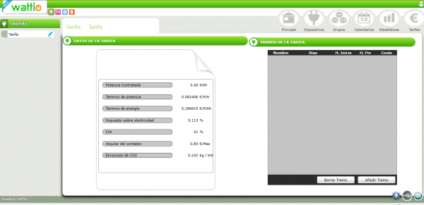 Datos de la tarifa y consumo