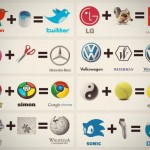 Evolución de los logos de diferentes marcas... Quizá