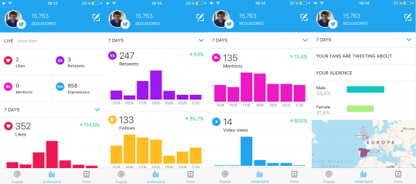 Twitter Engage: unerstand: likes, retweets, follows, mentions, videos...