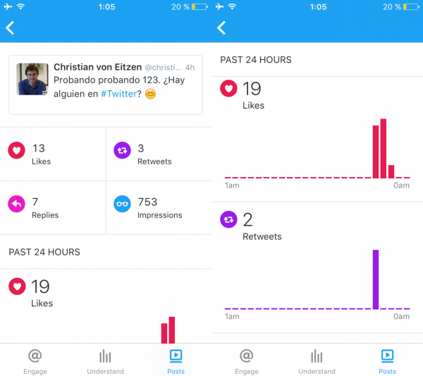 Estadísticas de los tuits de Twitter en tiempo real con Engage