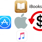 Cómo devolver una app, música, libro, película… a Apple y recuperar el dinero rápido