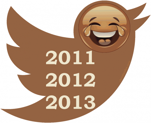 Twitter: Los 200 tuits más graciosos y divertidos (2011-2013)