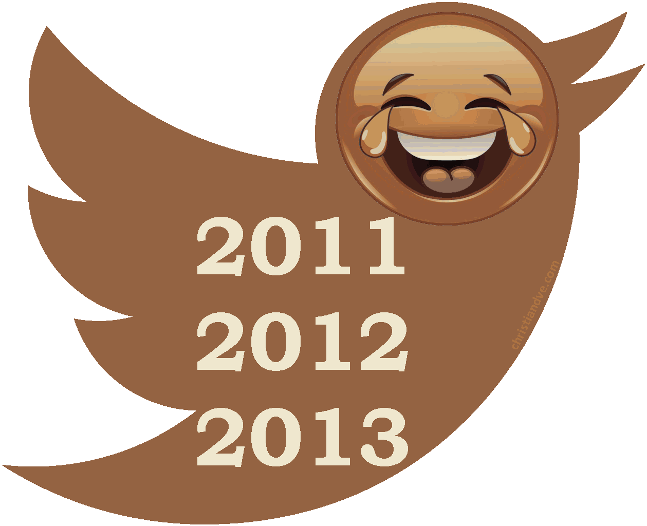 Twitter: Los 200 tuits más graciosos, divertidos y con humor (2011-2013)