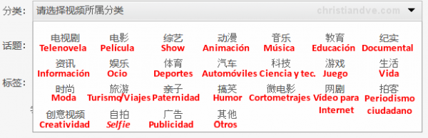 Clasificación de los vídeos en Youku