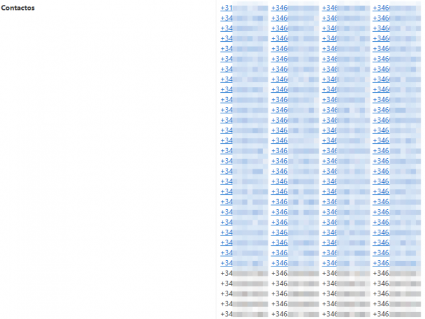 Listado de contactos que constan en mi ficha de WhatsApp