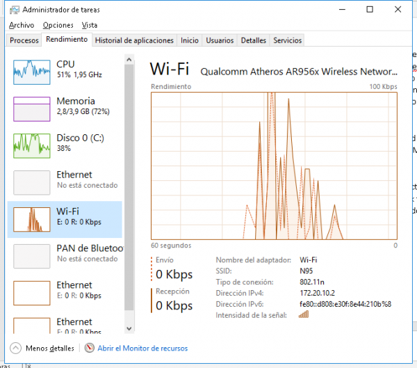 Uso de la Wi-fi en el administrador de tareas