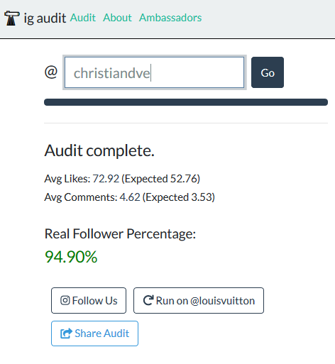 Porcentaje de followers reales según IG Audit de Christian Delgado von Eitzen