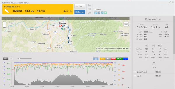 Running con el Apple Watch (Salvador Puig)