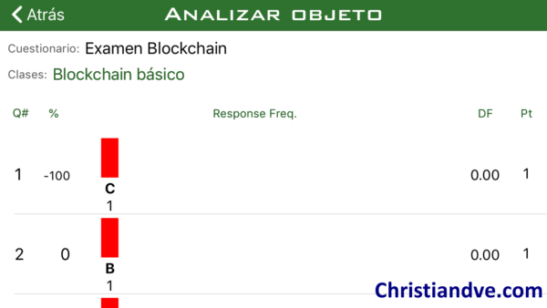 Analizar objeto con ZipGrade: resultados de un examen tipo test